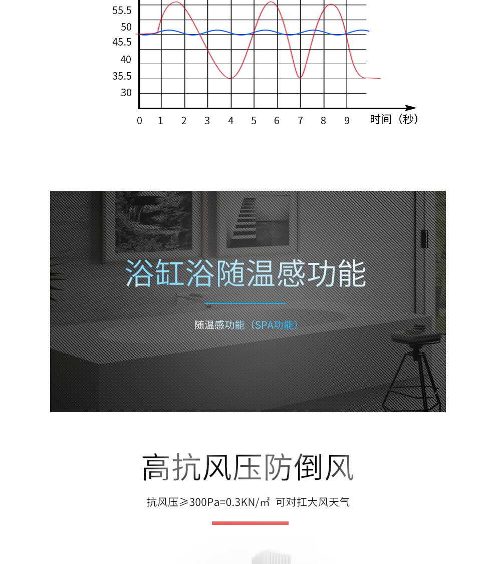 樱花燃气热水器 - 舒享恒温