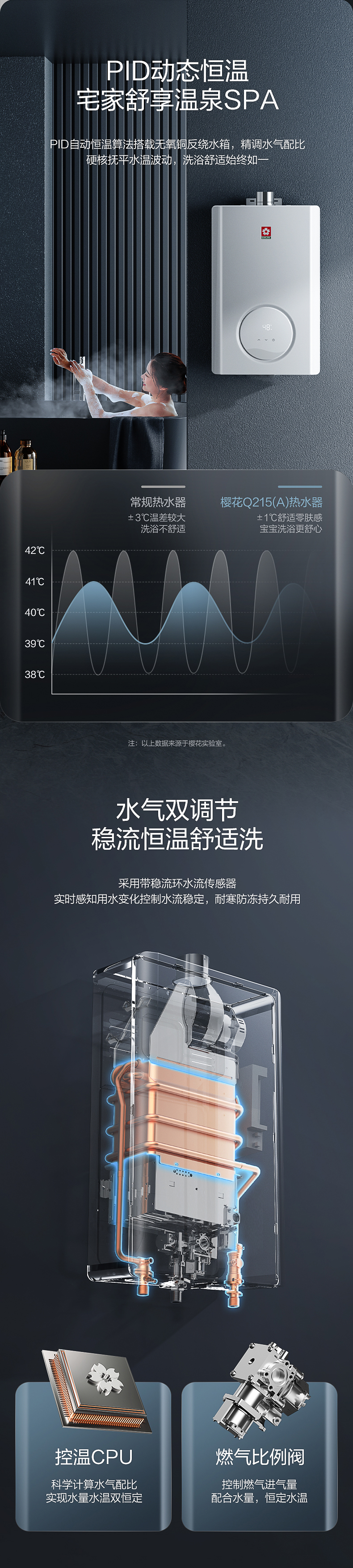 樱花燃气热水器 - 舒享恒温